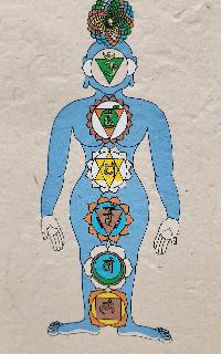 Chakras, The Energy Centres, Buddhist Scroll, Made In Lokta Paper, [screen Printed], And Hand-painted