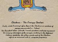 Chakras, The Energy Centres, Buddhist Scroll, Made In Lokta Paper, [screen Printed], And Hand-painted