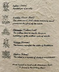 Eight Auspicious Symbols, Buddhist Scroll, Made In Lokta Paper, [screen Printed], And Hand-painted