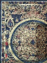 Buddha Mandala Thangka, Buddhist Traditional Painting, Hand Painted