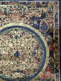 Buddha Mandala Thangka, Buddhist Traditional Painting, Hand Painted