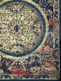 Buddha Mandala Thangka, Buddhist Traditional Painting, Hand Painted