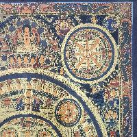 Mantra Mandala Thangka, Buddhist Traditional Painting, Hand Painted