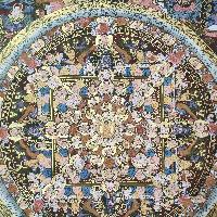 Mandala, Buddhist Traditional Painting, Hand Painted