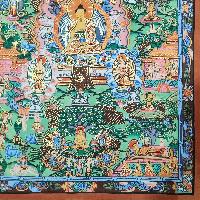 Buddha Life Story, Buddhist Traditional Painting, Hand Painted